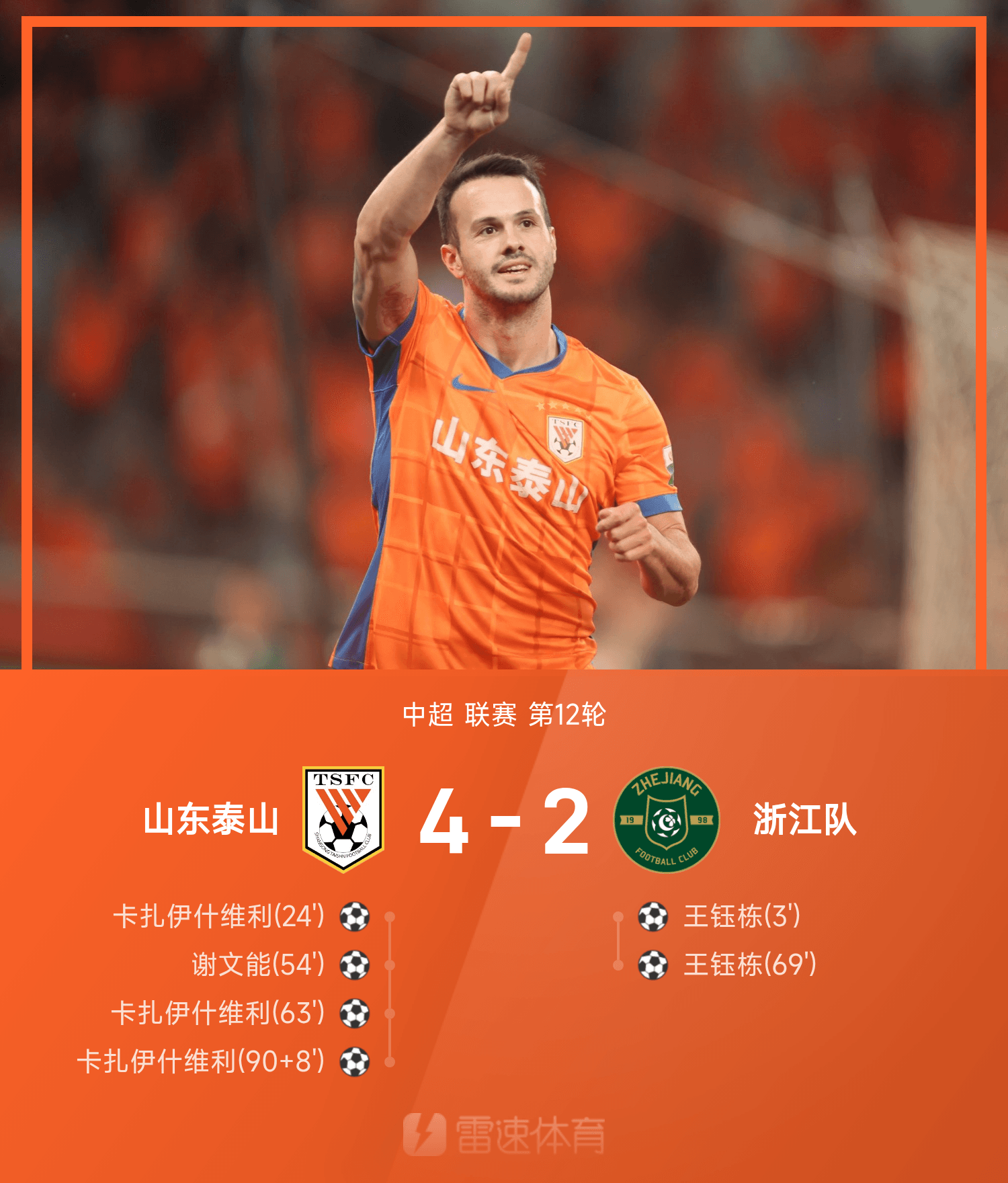 包含中超冲刺阶段再迎强敌，亚特兰大豪取连胜，主帅态度——悬念犹存，球探报告显示潜力的词条