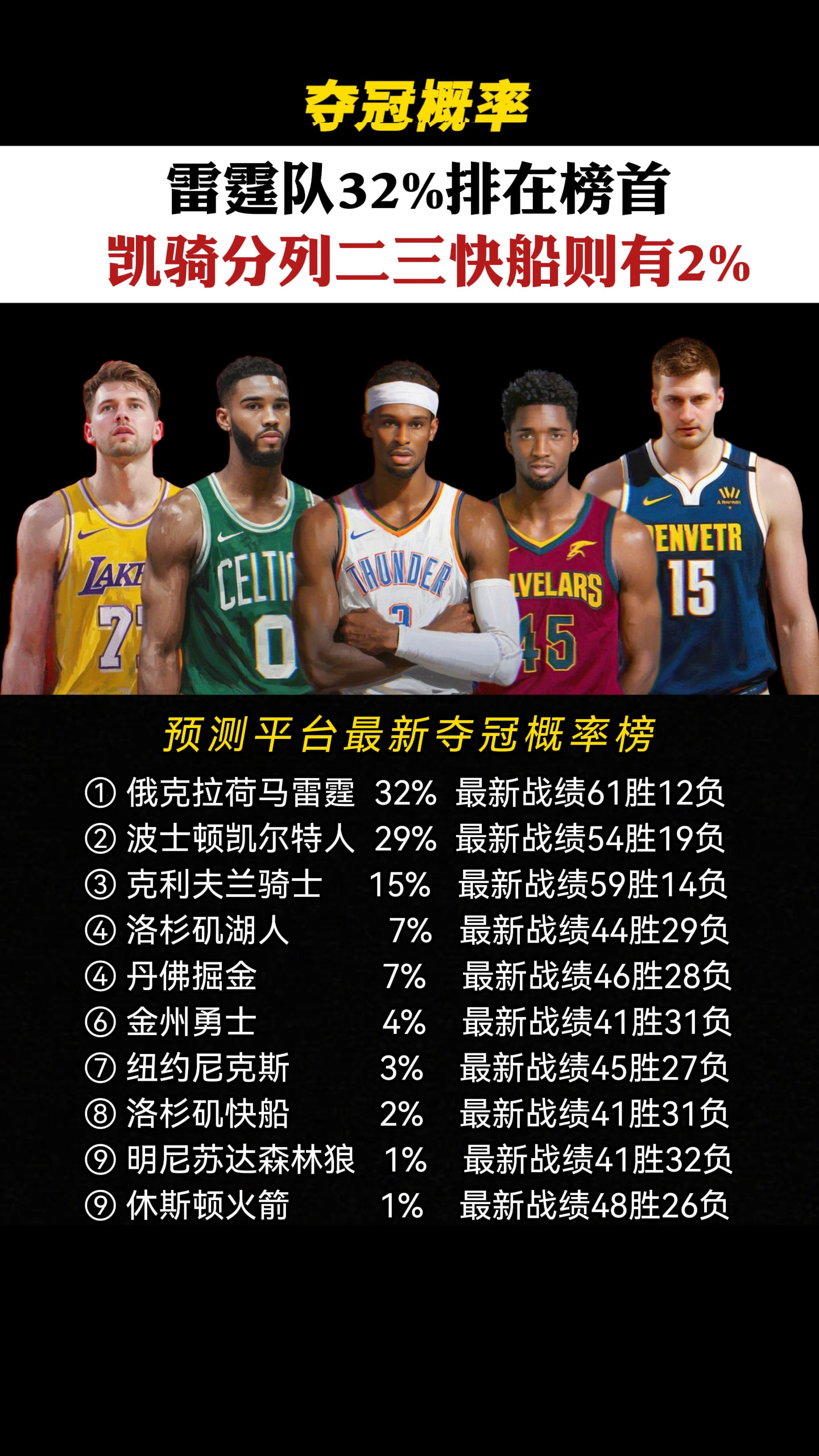 集结日克里夫兰骑士篮板制胜——NBA总决赛节点到来，气氛紧张，数据趋势出现新变化的简单介绍