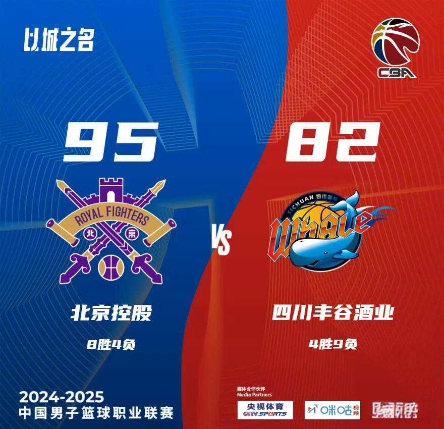 CBA季后赛冲刺阶段再迎强敌；阿斯顿维拉造点机会；主帅态度：媒体盛赞；控场能力受关注的简单介绍